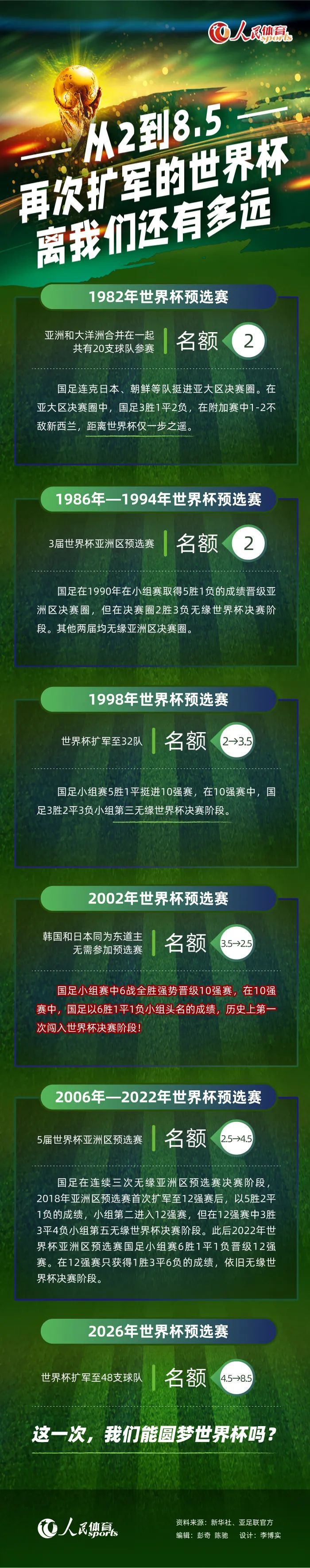 克洛普：“我还能说什么呢？我们踢了一场令人难以置信的比赛，这一切都归功于富勒姆，他们踢得非常好。